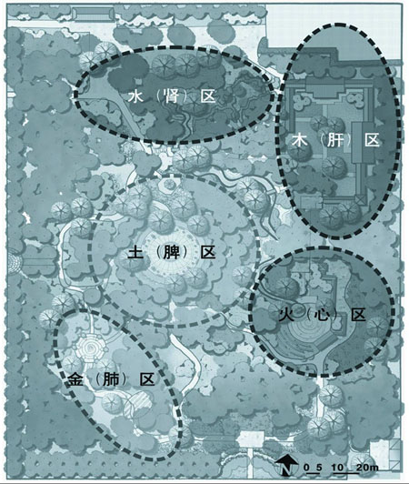 休闲养生农业融合中医药文化，一定要学地坛公园