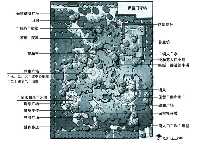 休闲养生农业融合中医药文化，一定要学地坛公园